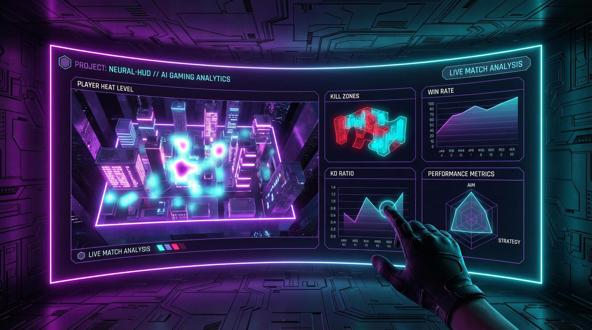 福利姬 AI游戏分析视频